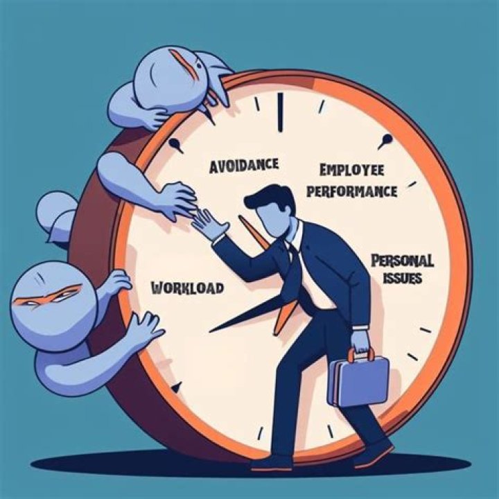 Understanding The Dynamics Of Blocking Or Ignoring